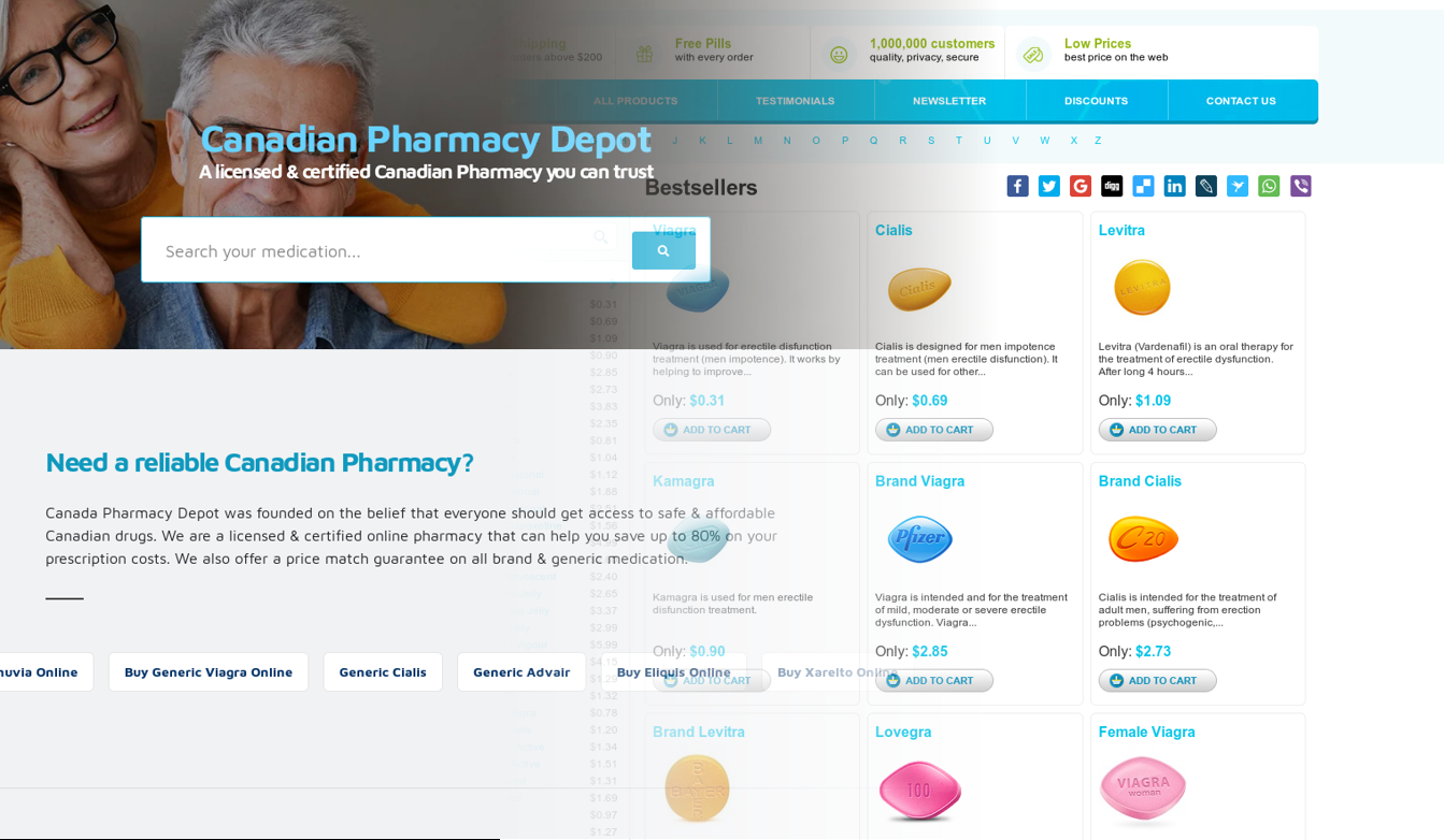 Store Pills Network Review The Online Pharmacy Which Left A Storm In